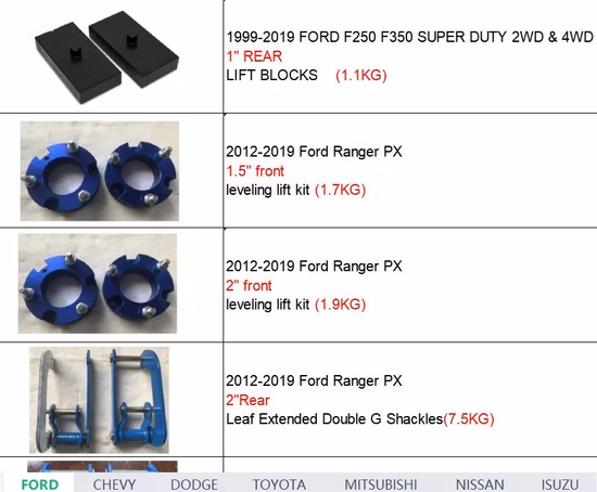 Nivellierungsblock-Kit für die hintere Nivellierung mit extra langen, quadratischen Blattfeder-Achsen-U-Bolzen für Ford F150 2WD und 4WD 2004–2020